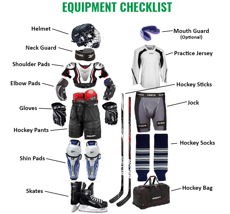 how to wear hockey gear - image